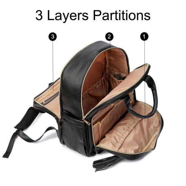 SENSIRO DIAPERS BAG-PLUS SERIES - Image 5